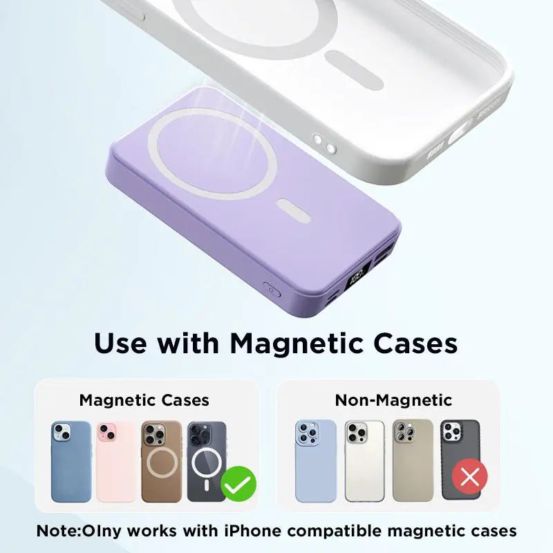 10000Mah Magnetic Power Bank - Portable Mobile Charger with Foldable Stand, LED Digital Display, for Iphone, Android, Smartphone, Back to School Haul Tools and Gadgets, Compact Travel Gifts for Him Battery Pack