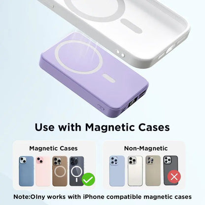 10000Mah Magnetic Power Bank - Portable Mobile Charger with Foldable Stand, LED Digital Display, for Iphone, Android, Smartphone, Back to School Haul Tools and Gadgets, Compact Travel Gifts for Him Battery Pack