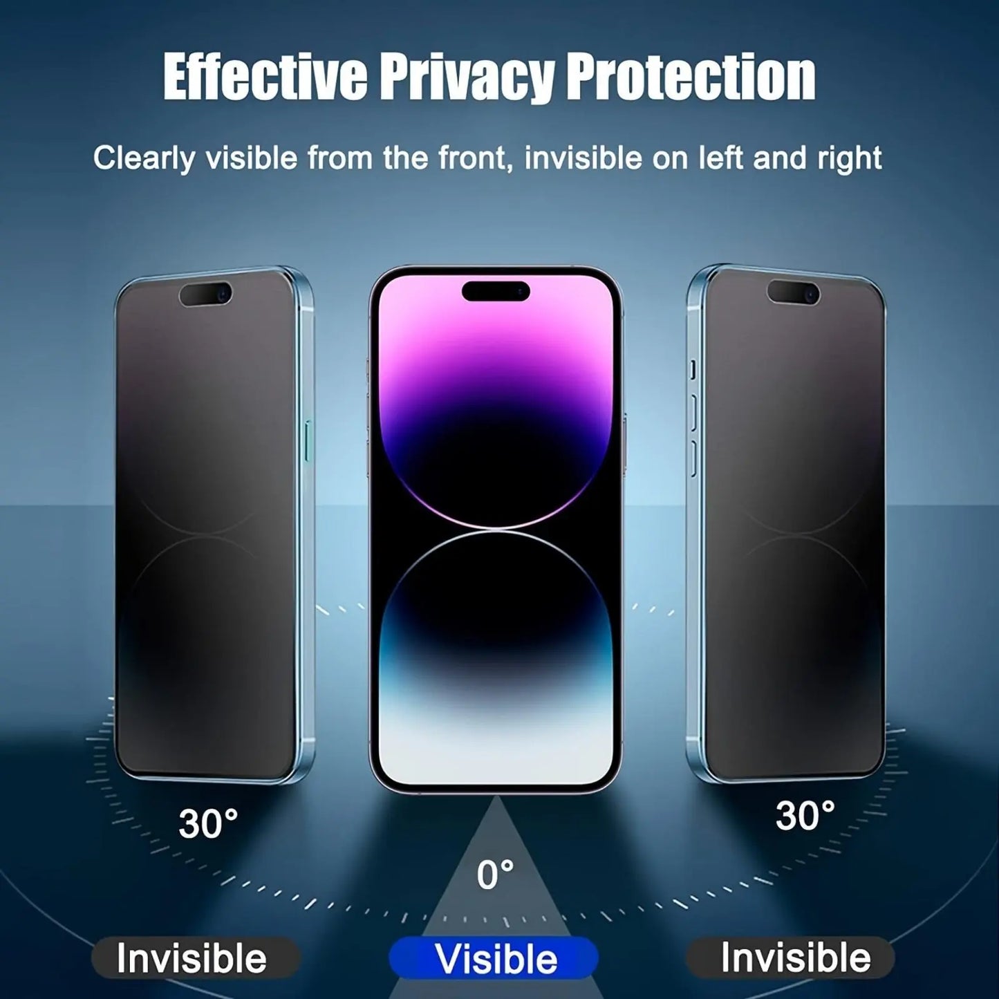 Iphone Privacy Screen Protector Film Set, Anti-Glare Eye Protection Scratch-Resistant Tempered Glass for Iphone 17/16/15 Pro Max 13 12 11, Privacy Screen Guard