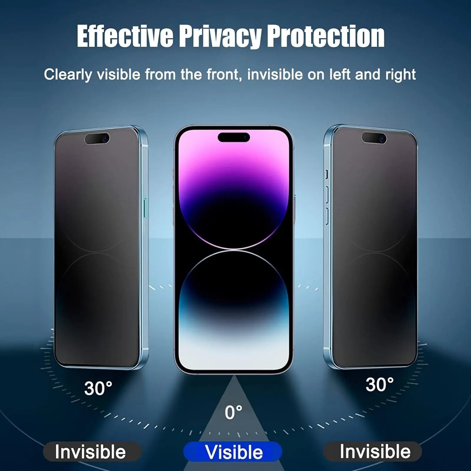 Iphone Privacy Screen Protector Film Set, Anti-Glare Eye Protection Scratch-Resistant Tempered Glass for Iphone 17/16/15 Pro Max 13 12 11, Privacy Screen Guard