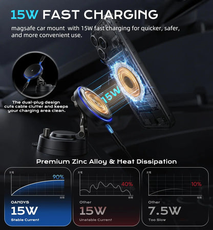 360° Rotatable Magsafe Car Mount, 15W Fast Wireless Charger, Strong Magnetic