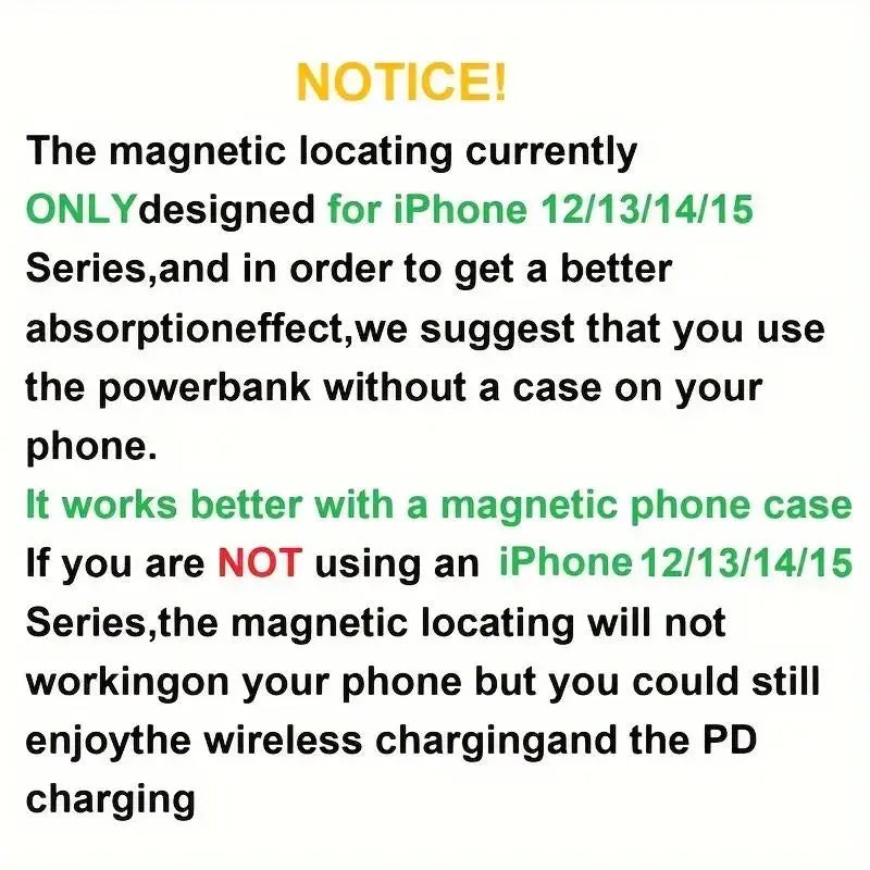 Portable Magnetic Mini Power Bank, 5000 Mah 15W Fast-Charging Backup Battery with LED Digital Display for Outdoor Travel & Emergency
