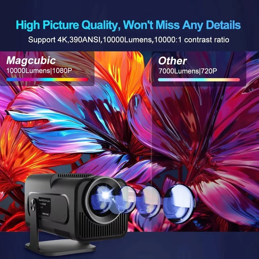 New Hy320Mini 4K Native 1280*720 Android 11 1080P Projector 390ANSI Wifi6 BT5.0 Cinema Outdoor Portable 180° Rotable Projector
