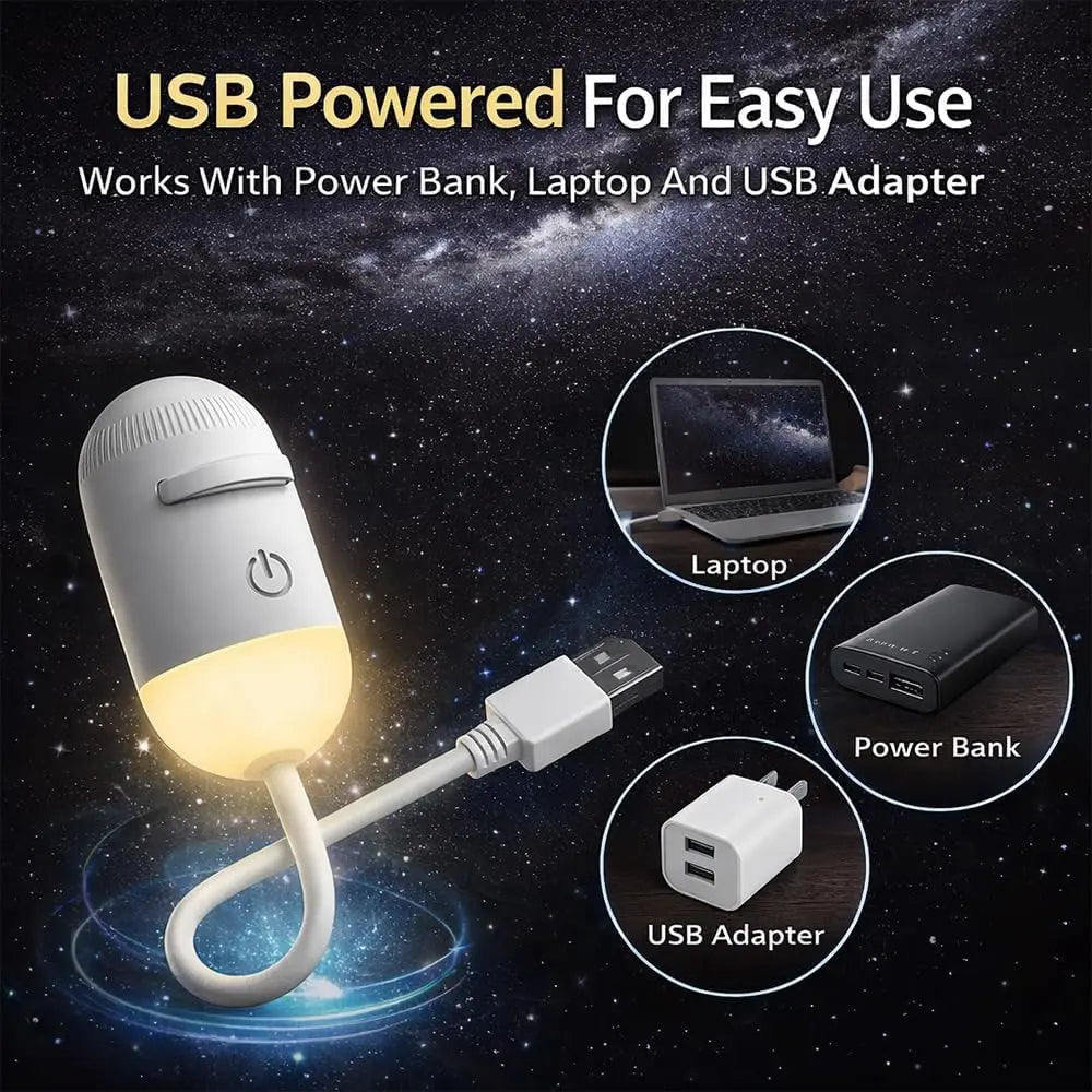 Galaxy Projector 2-In-1 Starry Sky Projector & Night Light USB Galaxy Projector Night Light for Bedroom Hallway Ceiling Decor (1 Light+3 Pcs)