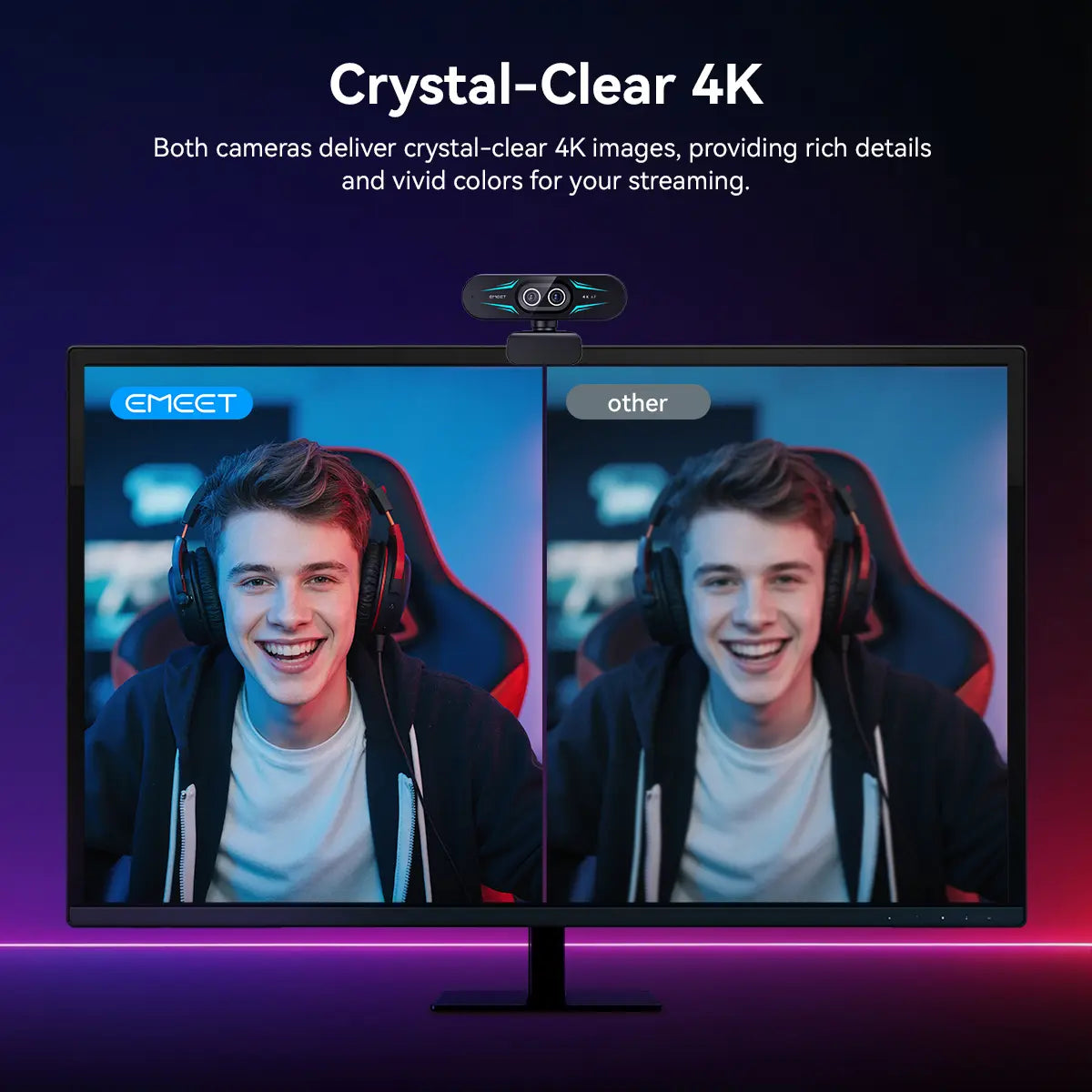 EMEET C60E 4K Dual Webcam with Remote, Dual Camera & RGB Light 4K@30Fps/1080P@60Fps Streaming Camera, 11X Zoom, Auto Focus, USB Webcam with Microphone & Physical Privacy Cover, OBS, Zoom, Teams, Gaming, Streaming, Tiktokshopspringglowup, Summervibes Tikto