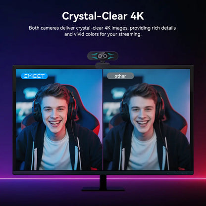 EMEET C60E 4K Dual Webcam with Remote, Dual Camera & RGB Light 4K@30Fps/1080P@60Fps Streaming Camera, 11X Zoom, Auto Focus, USB Webcam with Microphone & Physical Privacy Cover, OBS, Zoom, Teams, Gaming, Streaming, Tiktokshopspringglowup, Summervibes Tikto