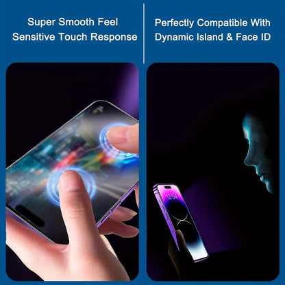 Iphone Privacy Screen Protector Film Set, Anti-Glare Eye Protection Scratch-Resistant Tempered Glass for Iphone 17/16/15 Pro Max 13 12 11, Privacy Screen Guard